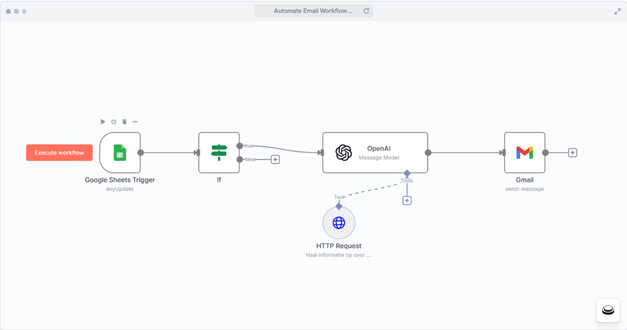 Lead intake automatiseren: Ontdek hoe je AI, automatische afspraakplanners en pipeline automatisering gebruikt voor meer afspraken en minder no-shows